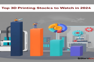 3D Printing Stocks